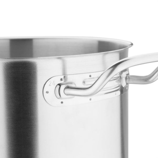 t192 stockpot3 22